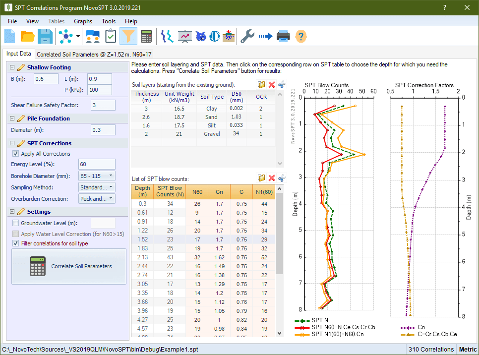 spt service adjustment software