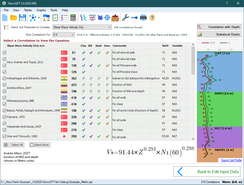 PCL Tools, PDF Tools, XPS Tools, Document Process Software, Development  Packages - Mgosoft